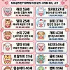 띠별 도화살 터지는 나이