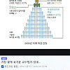 서울대 유기윤 교수팀 불쌍하다.jpg