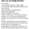 여자는 가슴 크면 사회생활 진짜 편해진다는 75E컵녀