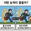 출근 vs 퇴근 순간이동