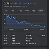 당장 먹고살기 급해지니 신념을 굽힌 유비