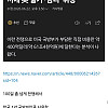 미국, 이란전쟁 직접 비용만 61.4조원