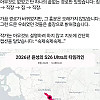 X에서 유명해진 한국 청년.mp4